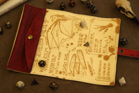 The Grand Grimoire Dragon Scroll